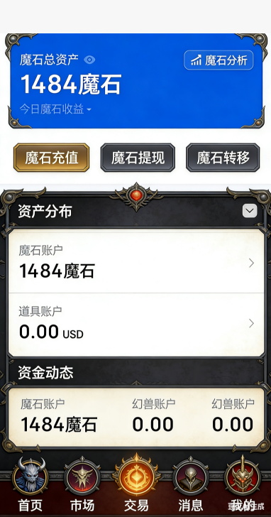 复古魔域私服装备强化成功